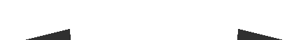 barra moto