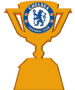 Chelsea Football Club 03