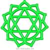 chakra-coronario-anahata-heart